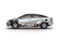 fuel cell vehicles - EU-Project FURTHER-FC